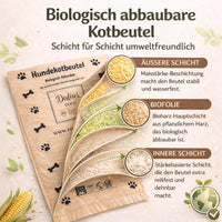 Dalias Dogs Hundekotbeutel biologisch abbaubar – 270 Stück (18 Rollen)